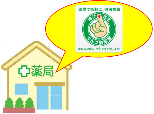 ゆびさきセルフ測定室ってなに?